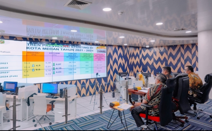 Tim Panelis Penilaian Kinerja Pelaksanaan 8 Aksi Konvergensi Penurunan Stunting Sumut Apresiasi Bobby Nasution