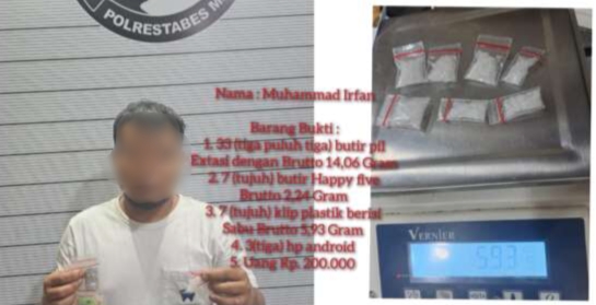 Polisi Tangkap Bandar Sabu Irfan di Jalan Karya Pembangunan Medan