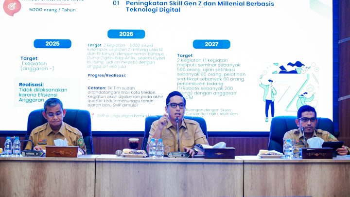 Rico Waas Tegaskan Tak Mau Data ABS dan Target Harus Tuntas
